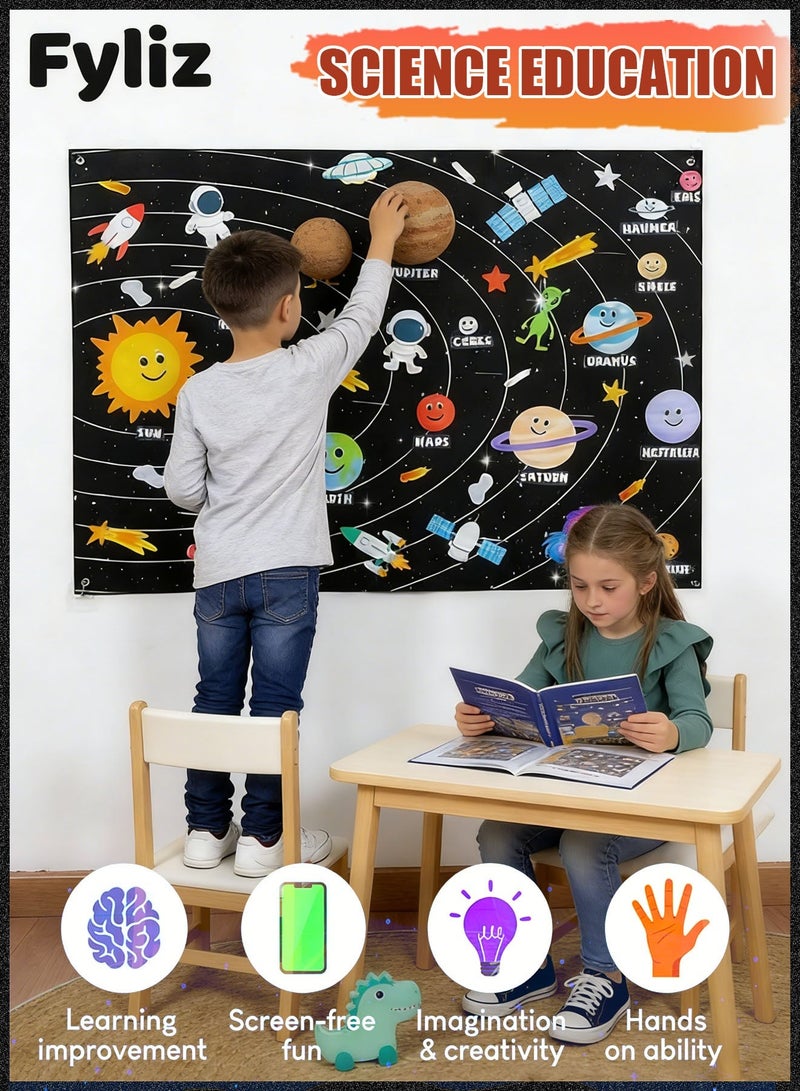 Fyliz Solar System Felt Board for Kids – Educational Montessori Space Learning Toy for Toddlers - Image 2